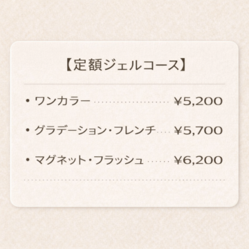 ■定額ジェルコースの画像